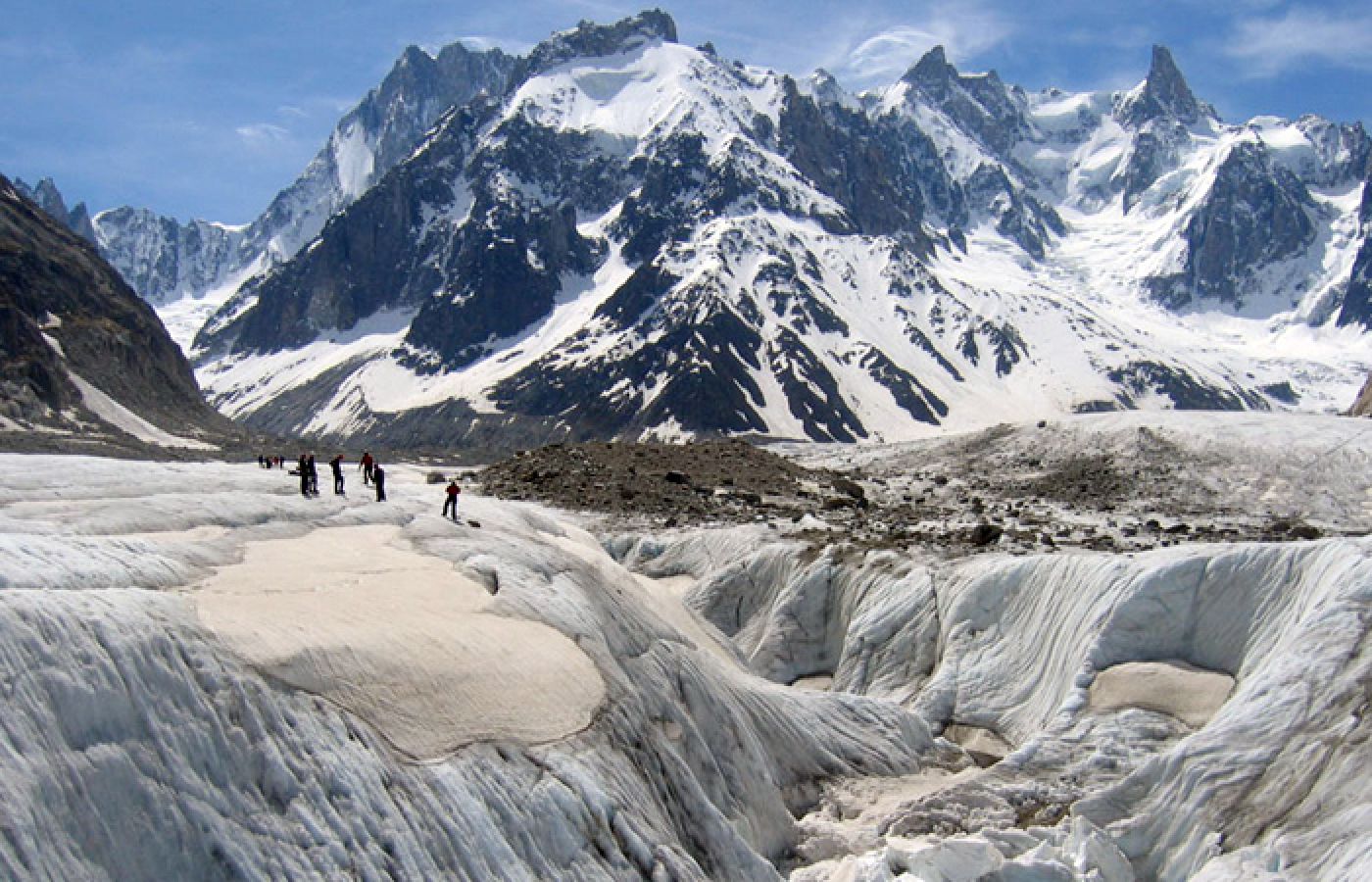 mer de glace chamonix mont-blanc